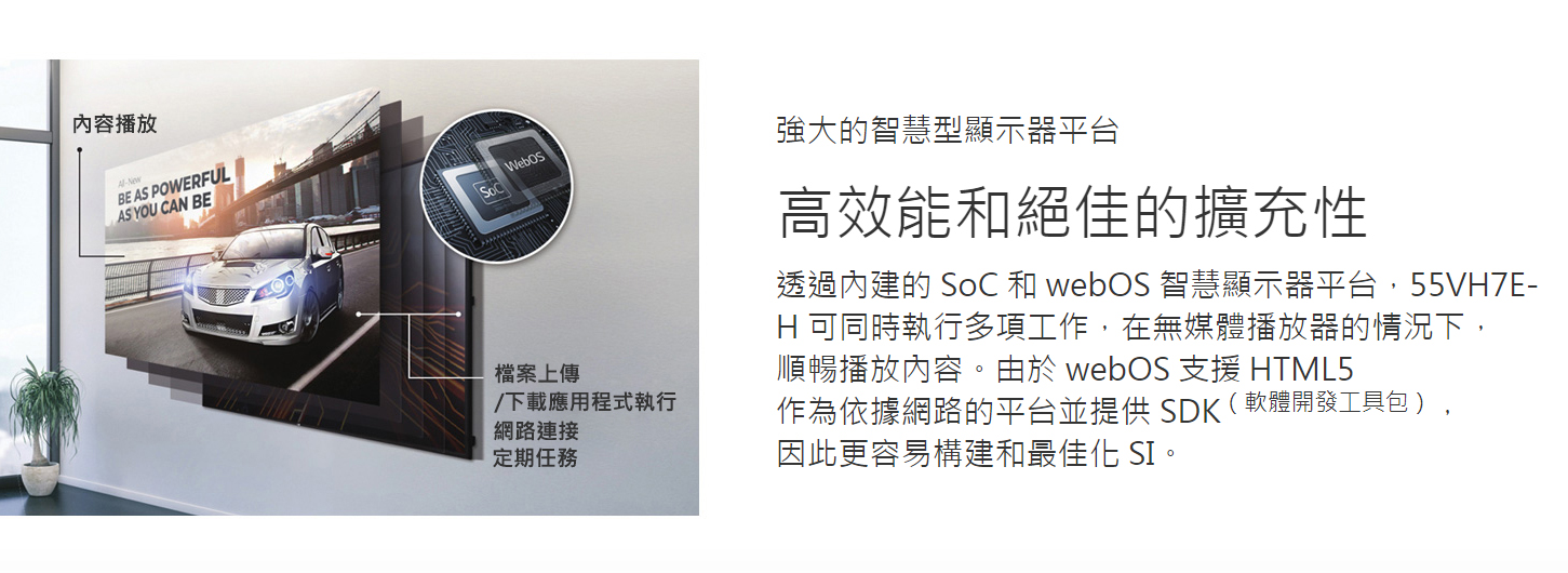 55VH7E-H_D06_05_High-Performance-and-Great-Scalability_20190710